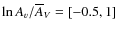 $\ln{A_v/\overline{A}_V}=[-0.5, 1]$