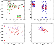 \begin{figure}
\par\includegraphics[angle=90,width=7.75cm,clip]{78872f7a.ps}\hsp...
...*{1.15cm}
\includegraphics[angle=90,width=7.55cm,clip]{78872f7d.ps}
\end{figure}