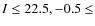 $I \leq 22.5, -0.5 \leq $