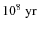 $10^8~{\rm yr}$