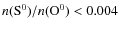$n({\rm S}^0)/n({\rm O}^0)<0.004$