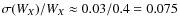 ${\sigma(W_X) / W_X} \approx 0.03/0.4 = 0.075$