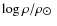 $\log{\rho/\rho_{\hbox{$\odot$ }}}$