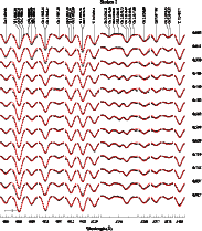 \begin{figure}
\par\includegraphics[width=16cm]{11545fg4.eps}
\end{figure}