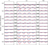 \begin{figure}
\par\includegraphics[width=140mm,clip]{11545fg9.eps}
\end{figure}