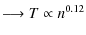 $\displaystyle \longrightarrow T \propto n^{0.12}$