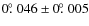 $0\hbox{$.\!\!^\circ$ }046 \pm 0\hbox{$.\!\!^\circ$ }005$