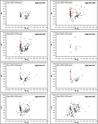 \begin{figure}
\par\begin{tabular}{cc}
\par\includegraphics[angle=-90, width=8.6...
...angle=-90, width=8.6cm]{11672f50.ps}\\
\end{tabular}
\vspace*{1cm}
\end{figure}