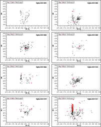 \begin{figure}
\par\begin{tabular}{cc}
\includegraphics[angle=-90, width=8.6cm]...
...ngle=-90, width=8.6cm]{11672f58.ps}\\
\end{tabular}
\vspace*{1cm}
\end{figure}