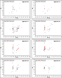 \begin{figure}
\begin{tabular}{cc}
\par\includegraphics[angle=-90, width=8.6cm]{...
...[angle=-90, width=8.6cm]{11672f66.ps}\\
\end{tabular}\vspace*{1cm}
\end{figure}