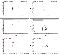 \begin{figure}
\begin{tabular}{cc}
\par\includegraphics[angle=-90, width=8.8cm]{...
...angle=-90, width=8.8cm]{11672f80.ps}\\
\end{tabular}
\vspace*{7cm}
\end{figure}