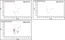 \begin{figure}
\begin{tabular}{cc}
\par\includegraphics[angle=-90, width=8.8cm]{...
...degraphics[angle=-90, width=8.8cm]{11672f83.ps} & \\
\end{tabular}
\end{figure}