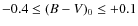 $-0.4\le (B-V)_{0}\le +0.1$