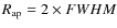 $R_{\rm ap} = 2 \times FWHM$