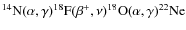 $\rm ^{14}N(\alpha,\gamma)^{18}F(\beta^+,\nu)^{18}O(\alpha,\gamma)^{22}Ne$