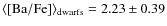 $\rm \langle [Ba/Fe] \rangle _{\rm dwarfs} = 2.23 \pm 0.39$
