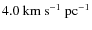 $4.0 ~ \rm km ~
s^{-1} ~ pc^{-1}$