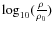 $\log_{10}(\frac{\rho}{\rho_0})$