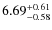 $6.69^{\rm +0.61}_{-0.58}$