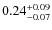 $0.24^{\rm +0.09}_{-0.07}$