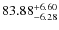 $83.88^{\rm +6.60}_{-6.28}$
