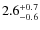 $2.6^{\rm +0.7}_{-0.6}$