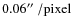 $0.06\hbox{$^{\prime\prime}$ }/\rm pixel$