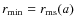$r_{\rm min} = r_{\rm ms}(a)$