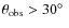 $\theta_{\rm obs}>30 \hbox{$^\circ$ }$