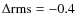 $\Delta {\rm rms} = - 0.4$