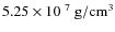$5.25 \times 10^{~7}~{\rm g/cm^3}$