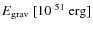 $E_{\rm grav}~[10^{~51}{\rm ~erg}]$