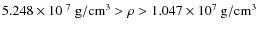 $ 5.248 \times 10^{~7}~{\rm g/cm^3} >
\rho > 1.047 \times 10^7~{\rm g/cm^3}$