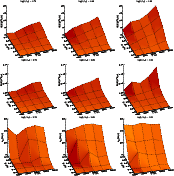 \begin{figure}
\par\mbox{\includegraphics[width=5cm,clip]{12084f6a} \includegrap...
...5cm,clip]{12084f6h} \includegraphics[width=5cm,clip]{12084f6i} }
\end{figure}