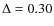 $ \Delta =0.30$