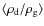 $\langle {\rho_{\rm d}/\rho_{\rm g}} \rangle$