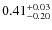 $0.41^{\rm +0.03}_{-0.20}$