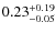 $0.23^{\rm +0.19}_{-0.05}$
