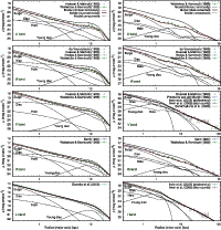 \begin{figure}
\par\includegraphics[width=17.6cm,clip]{12186fg7.eps}
\end{figure}