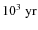 $10^3{~\rm yr}$