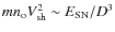 $mn_{\rm o}V_{\rm sh}^2\sim E_{\rm SN}/D^3$
