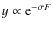 $y \propto {\rm e}^{-\sigma F}$