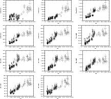 \begin{figure}
\par\includegraphics[width=6cm,clip]{12311f12a.ps}\hspace*{4mm}
\...
...6cm,clip]{12311f12k.ps}\hspace*{4mm}\hspace*{5.6cm}\vspace*{6mm}
\end{figure}