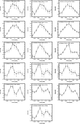 \begin{figure}
\par\includegraphics[width=4.5cm,clip]{12311f17a.ps}\hspace*{4mm}...
...m}
\includegraphics[width=4.5cm,clip]{12311f17p.ps}\hspace*{4.9mm}\end{figure}
