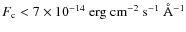 $F_{\rm c}<7 \times 10^{-14}~\rm erg~cm^{-2}~s^{-1}~\AA^{-1}$