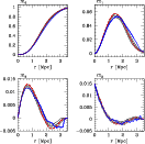 \begin{figure}
\par\includegraphics[width=11.5cm,clip]{12353f4.eps}
\end{figure}