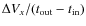 $\Delta V_x/(t_{\rm out}-t_{\rm in})$