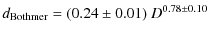 $\displaystyle d_{\rm Bothmer} = (0.24 \pm 0.01) ~D^{0.78 \pm 0.10}$