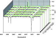 \begin{figure}
\par\includegraphics[width=17cm]{12434f17.eps}
\end{figure}
