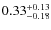 $\rm0.33^{+0.13}_{-0.18}$